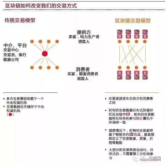 2024新奥全年免费资料,资源整合策略实施_游戏版256.183