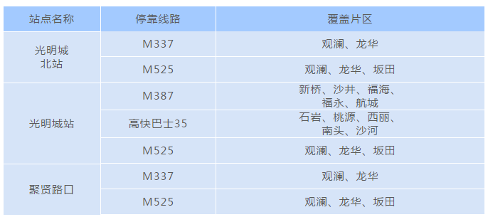 清柠 第3页