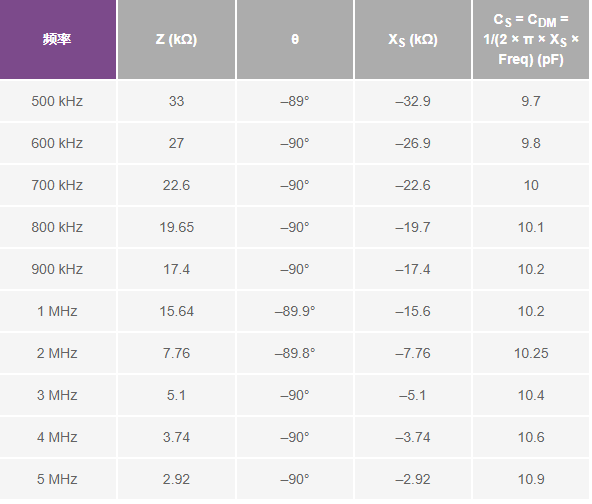 G7070最新时刻表，城市间的重要连接纽带