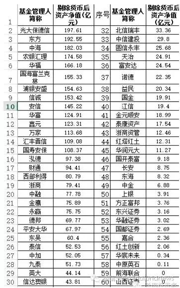 以往过分完美 第3页