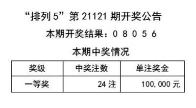 2024年正版免费天天开彩,广泛的解释落实方法分析_HD38.32.12