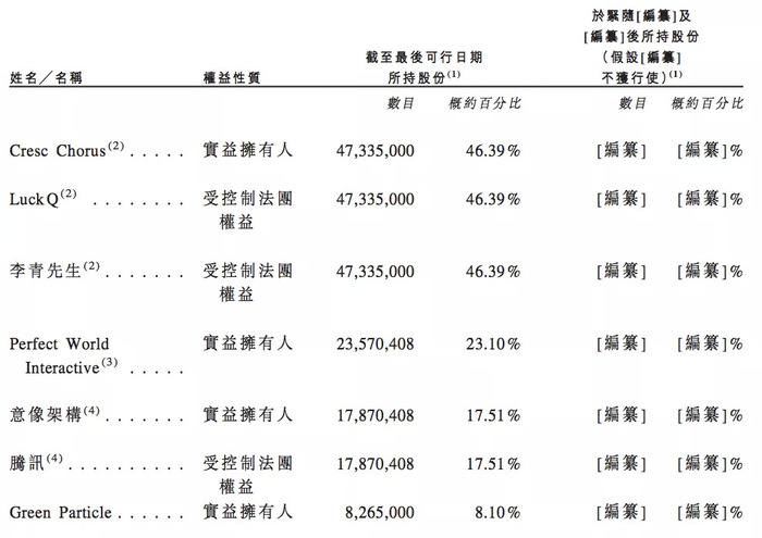 WW777766香港开奖结果正版,经典解释落实_体验版3.3