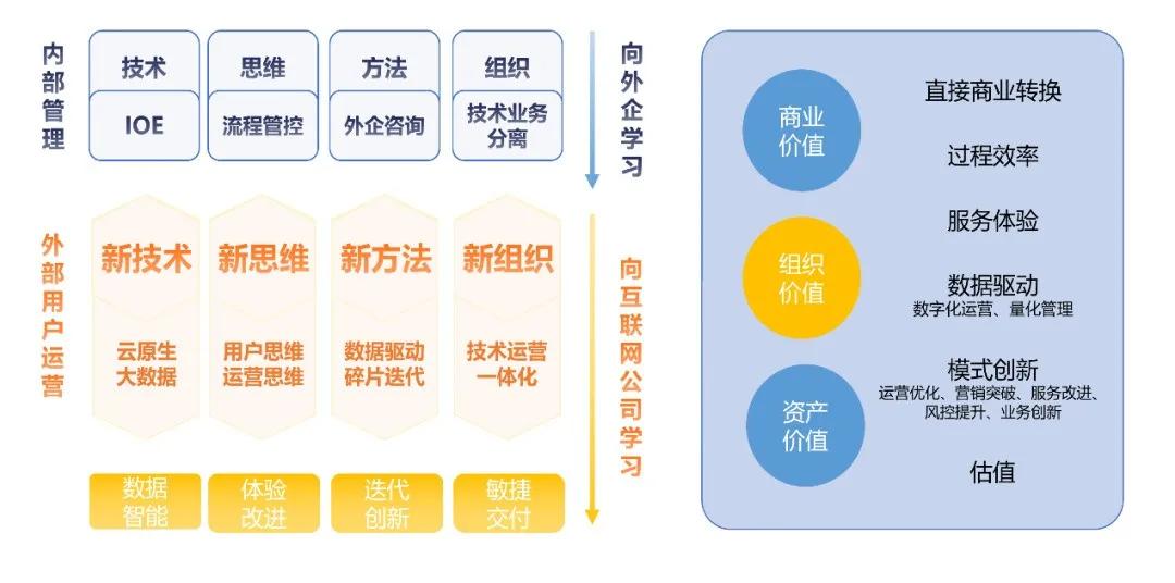 2023澳门管家婆资料大全免费,数据驱动执行方案_精简版105.220