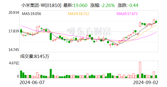 2024年10月 第186页