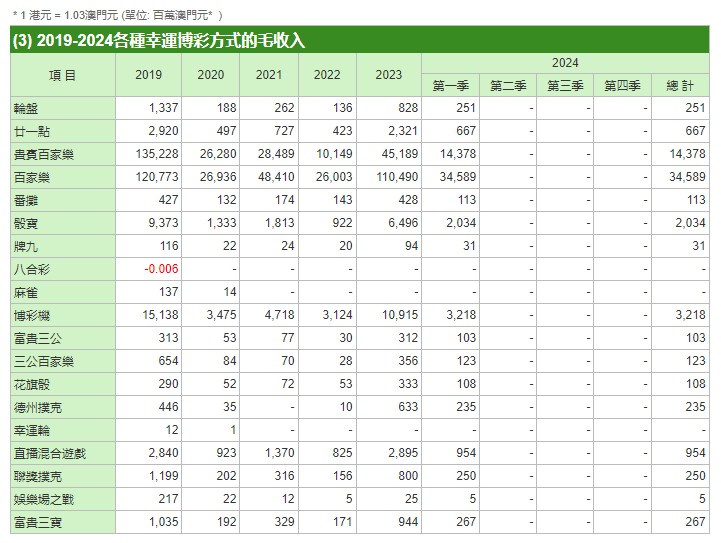 澳门一码一码100准确挂牌,收益成语分析落实_粉丝版335.372