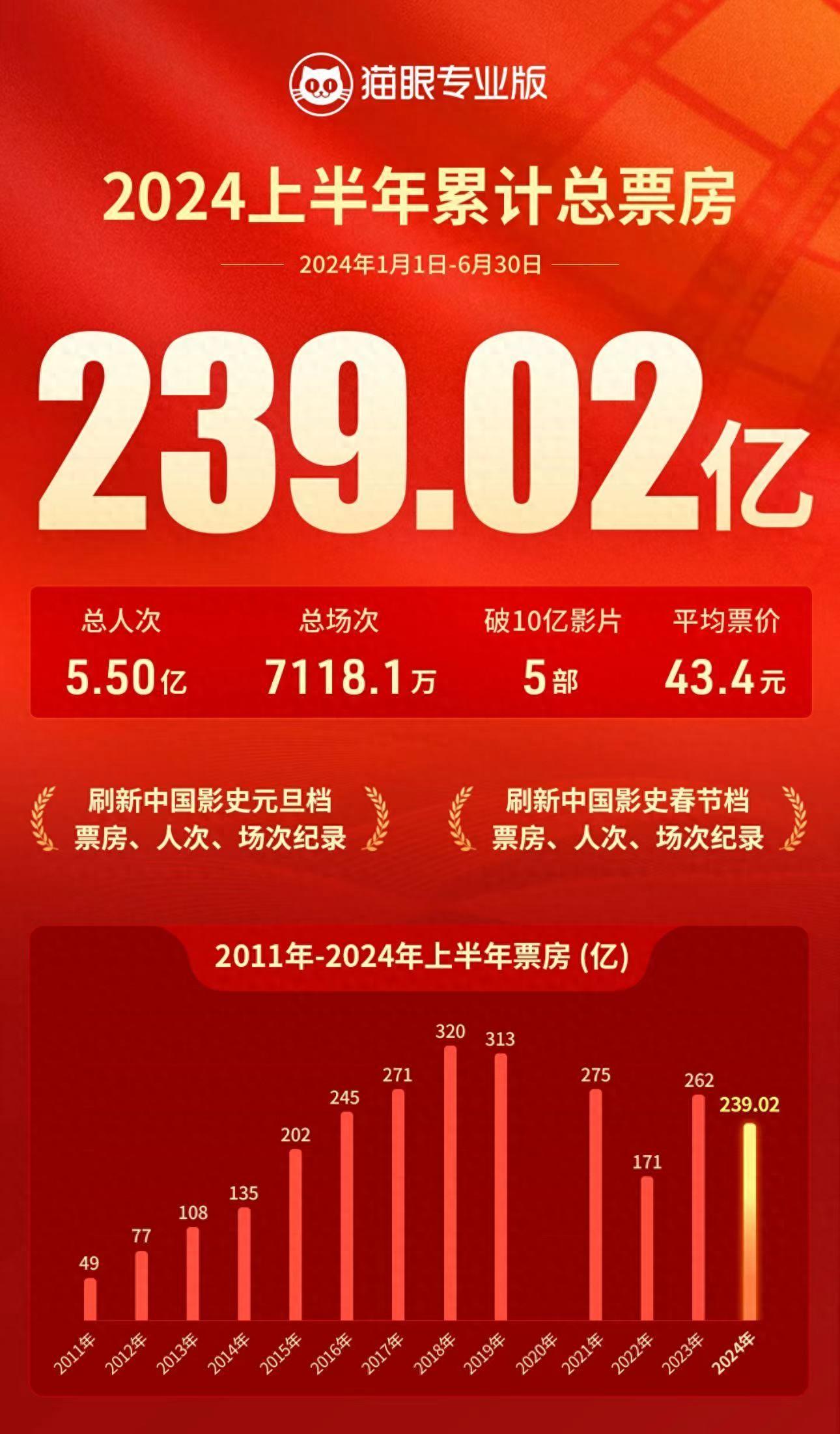 2024年新澳门挂牌全篇,最新热门解答落实_3DM7.239