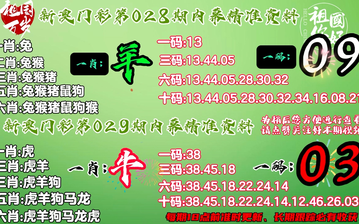 澳门一肖一码精准分析,最新答案解释落实_ios3.283