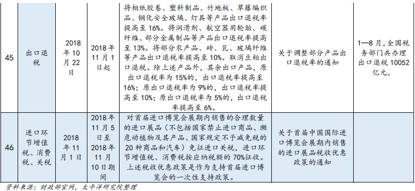 新澳门一码一肖一特一中,决策资料解释落实_轻量版2.282