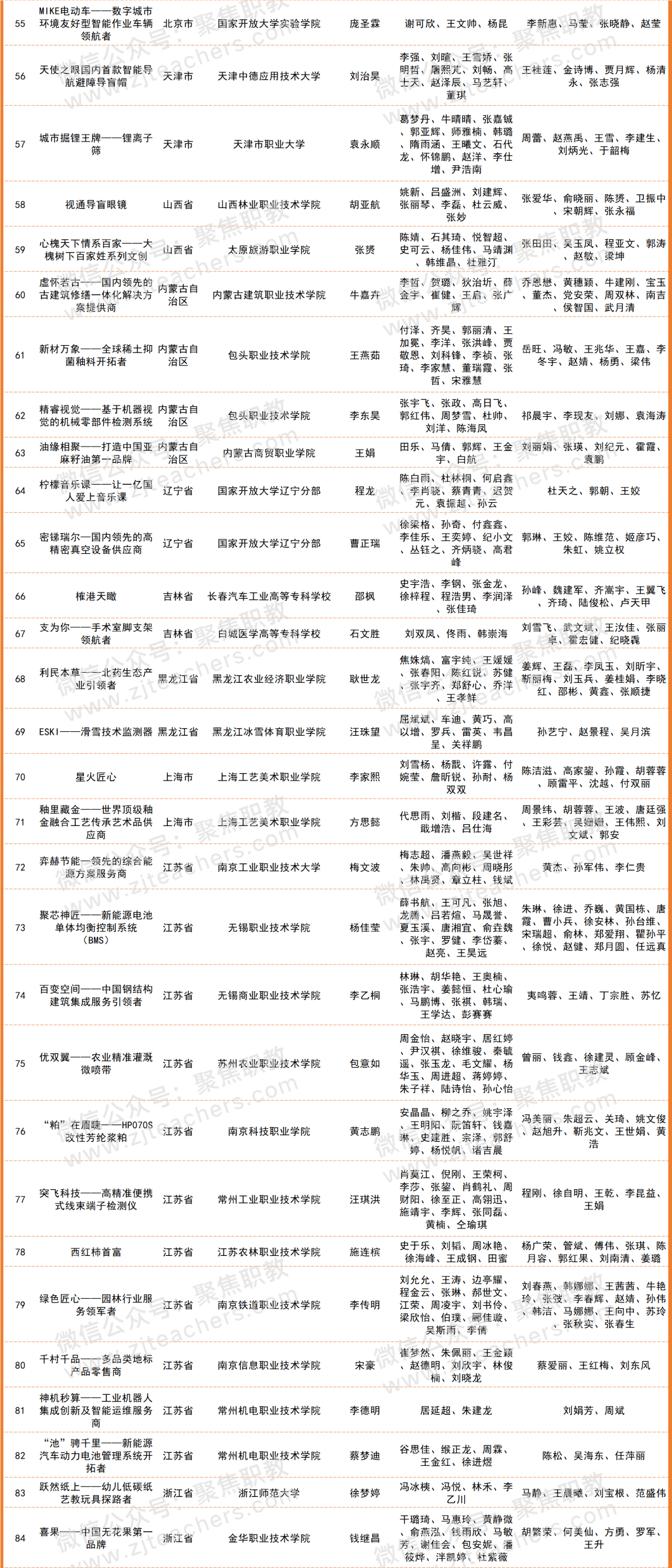 新澳门黄大仙8码大公开,最新答案解释落实_娱乐版305.210