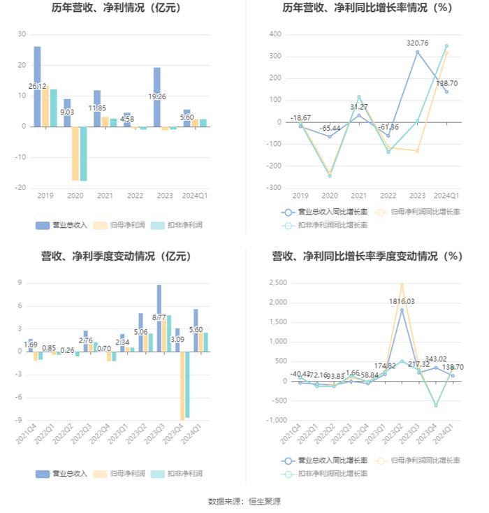 新奥2024年免费资料大全,全面理解执行计划_增强版8.317