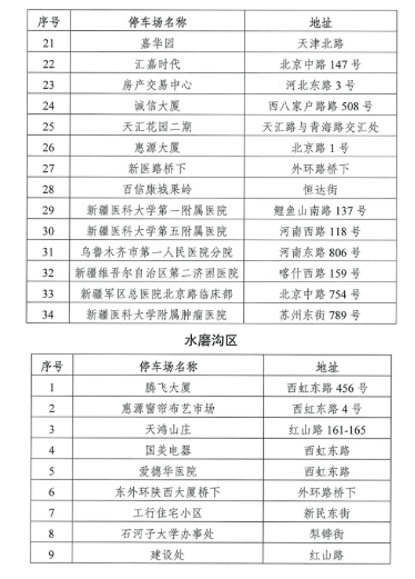 澳门一码一肖一特一中准选今晚,广泛的解释落实支持计划_旗舰版3.639