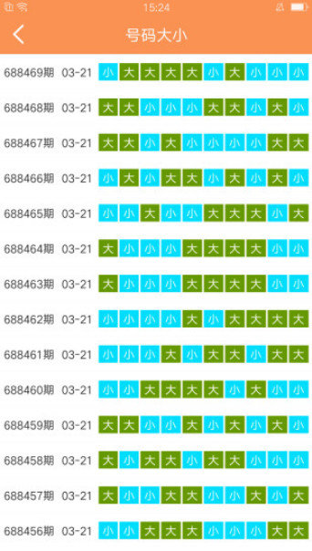 澳门六开彩天天免费资讯统计,国产化作答解释落实_Android258.183