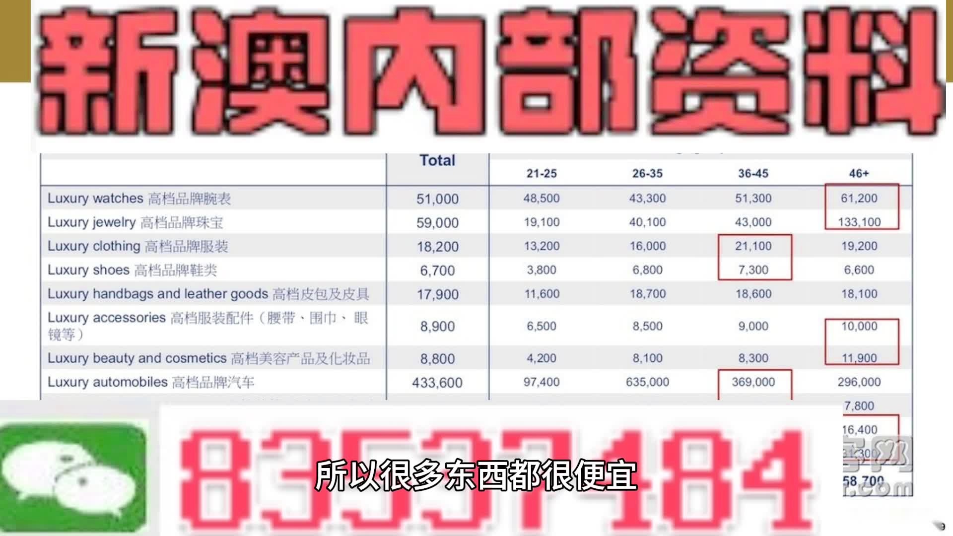 澳门资料库澳门码鞋一肖一码,新兴技术推进策略_豪华版8.713