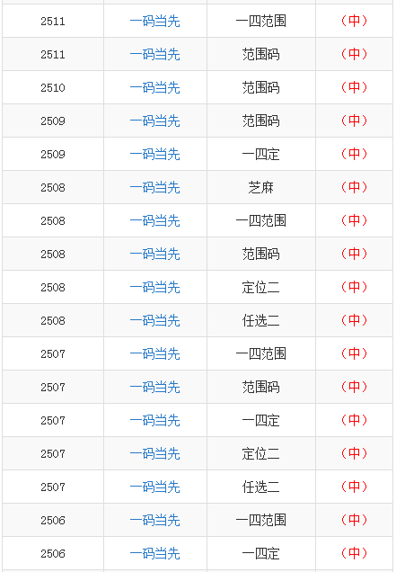 新澳门一码一码100准确,详细解读落实方案_定制版3.18