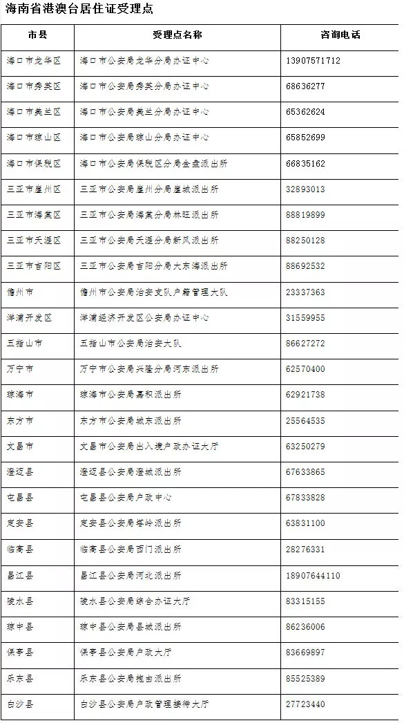 新澳门彩最新开奖记录查询表下载,广泛的解释落实方法分析_win305.210