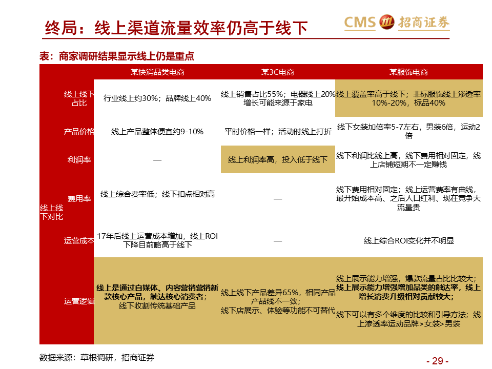 正版澳门管家婆资料大全,时代资料解释落实_游戏版256.183