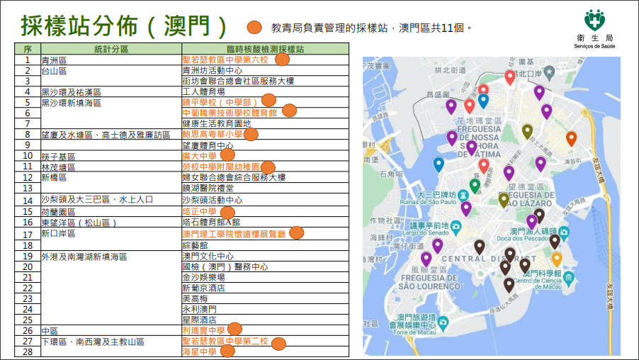 新澳门内部资料,高度协调策略执行_经典版172.312