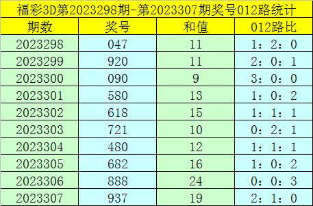 2024年10月 第164页