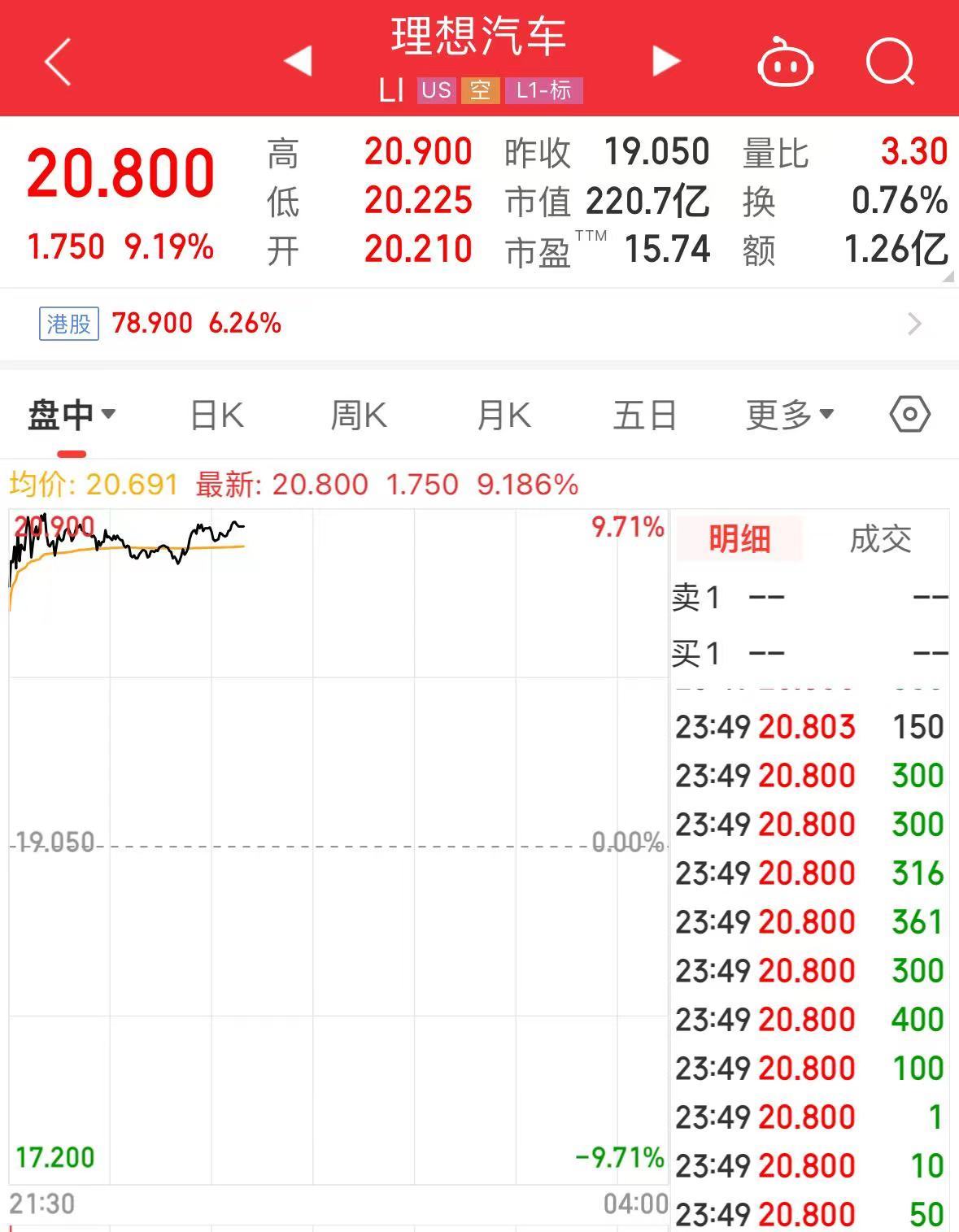 2024年澳门今晚开奖号码是多少,效率资料解释落实_潮流版2.773