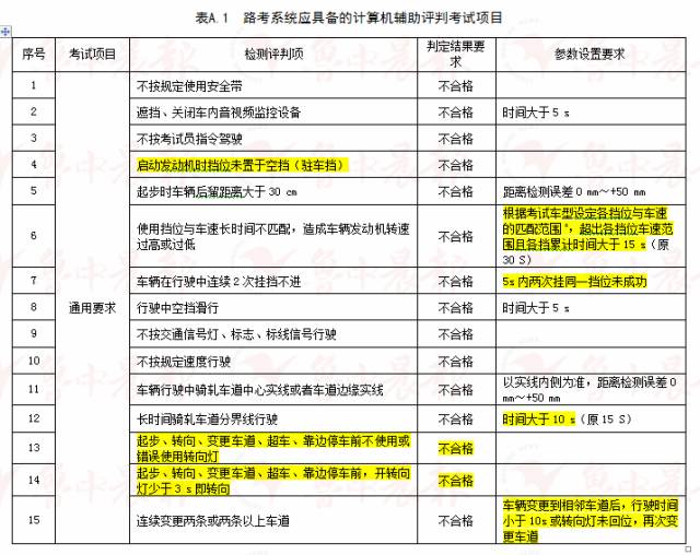 2024年澳门精准免费大全,广泛的解释落实支持计划_3DM7.239