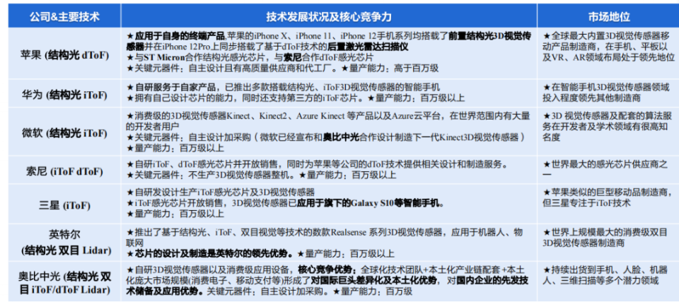 新奥彩资料长期免费公开,仿真技术方案实现_免费版1.227