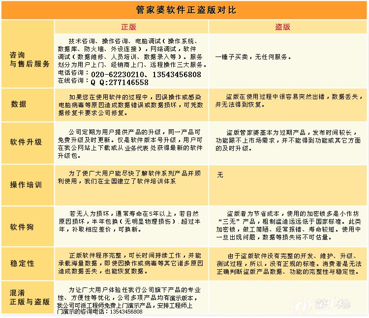 新奥管家婆免费资料官方,全局性策略实施协调_标准版6.676