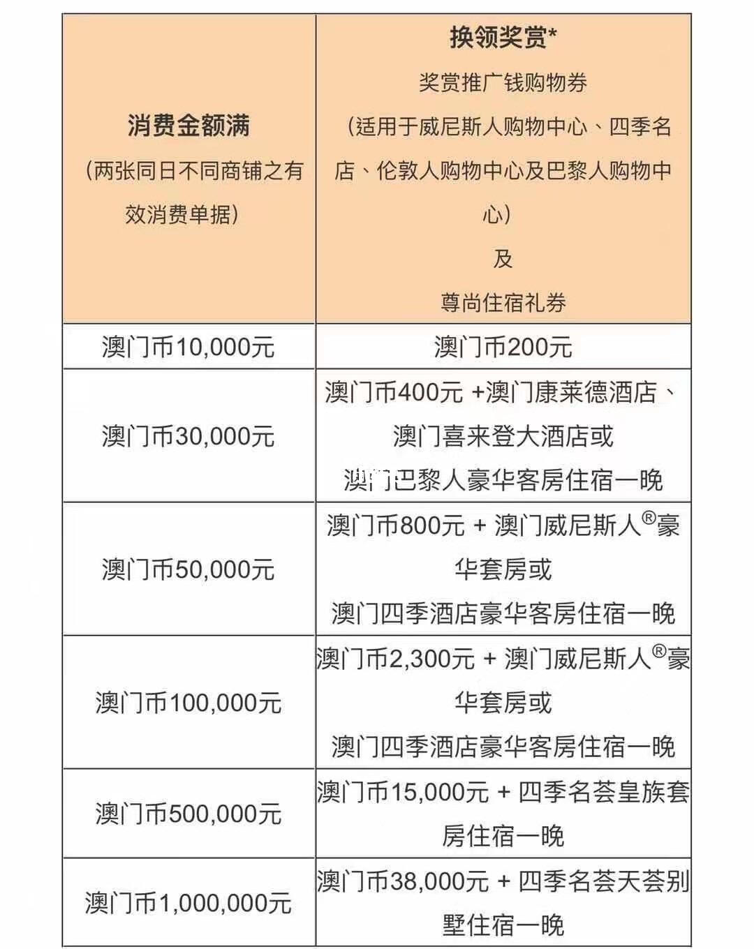 澳门码鞋一肖一码,市场趋势方案实施_扩展版6.986