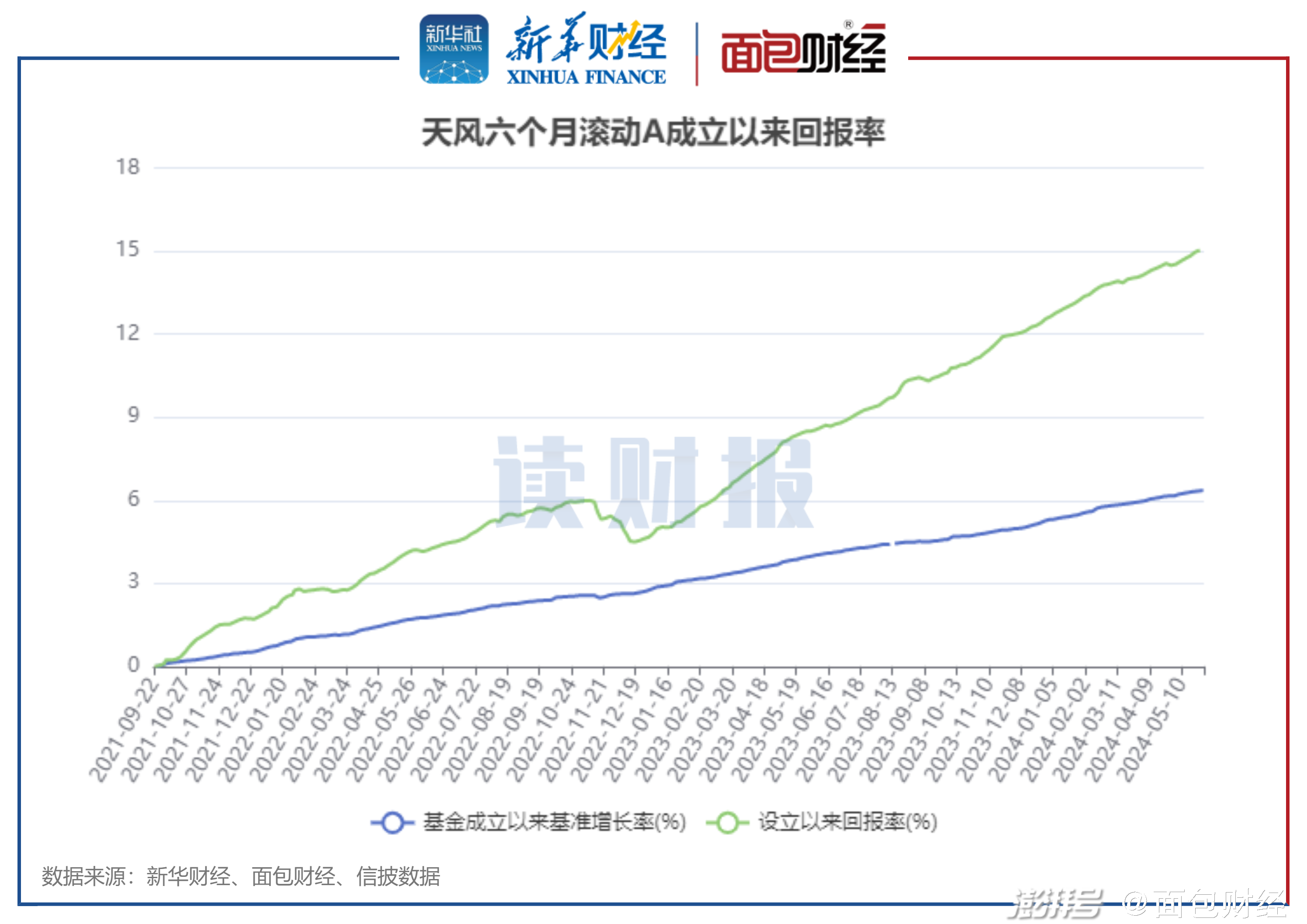 新澳天天开奖资料大,科学化方案实施探讨_win305.210