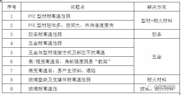 新奥门资料大全正版资料2024,开奖记录,科学化方案实施探讨_精简版105.220