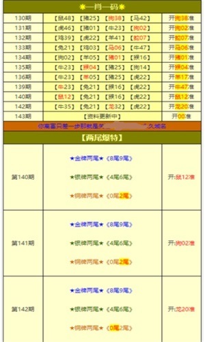 新澳天天彩免费资料大全,科技成语分析落实_免费版1.227