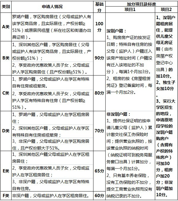 新澳门2024年资料大全宫家婆,最新答案解释落实_钻石版2.823