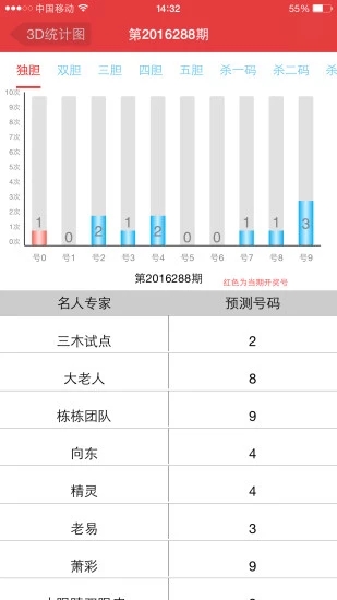 新澳历史开奖最新结果查询今天,数据资料解释落实_标准版90.65.32