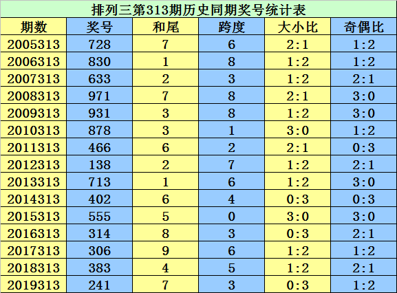 奥门一特一肖一码中,确保成语解释落实的问题_升级版6.33