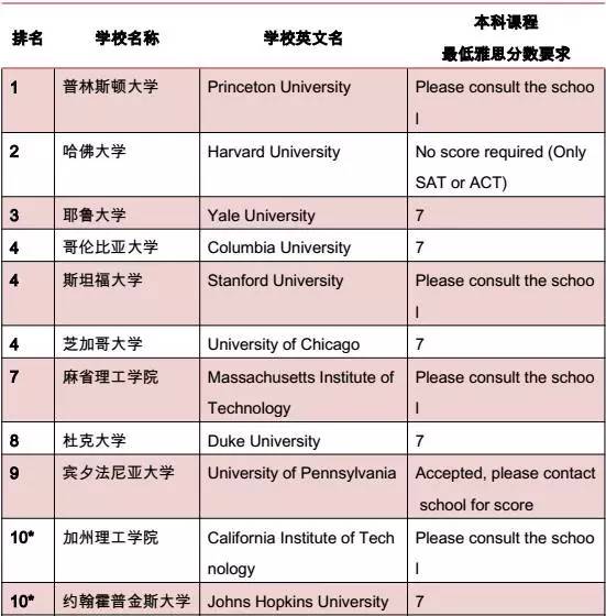 2024新澳开奖记录,最新热门解答落实_精简版105.220