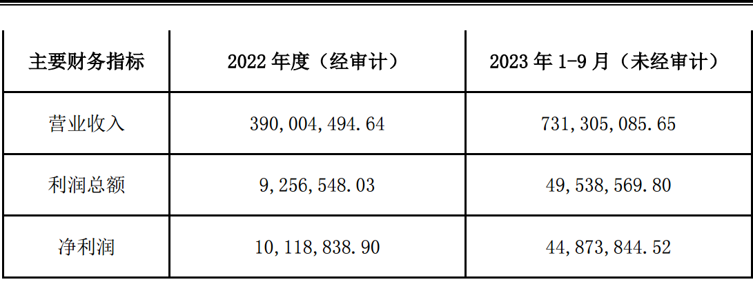 智光电气最新动态，引领电气行业迈入智能化新时代