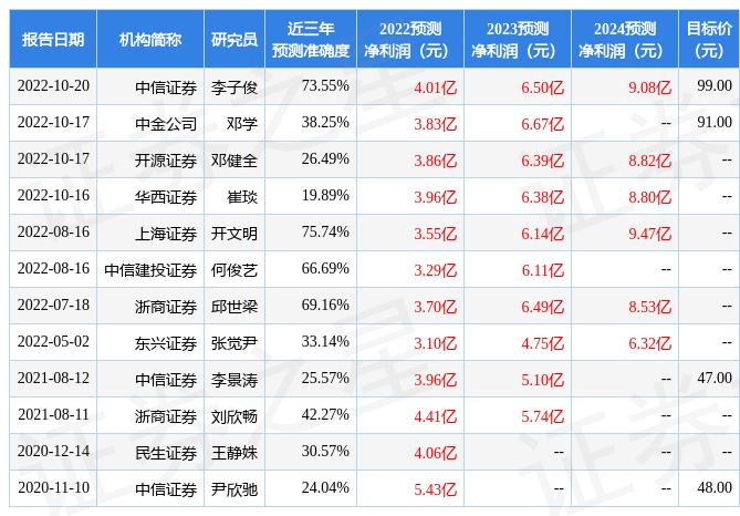 华西股份最新动态全面解析