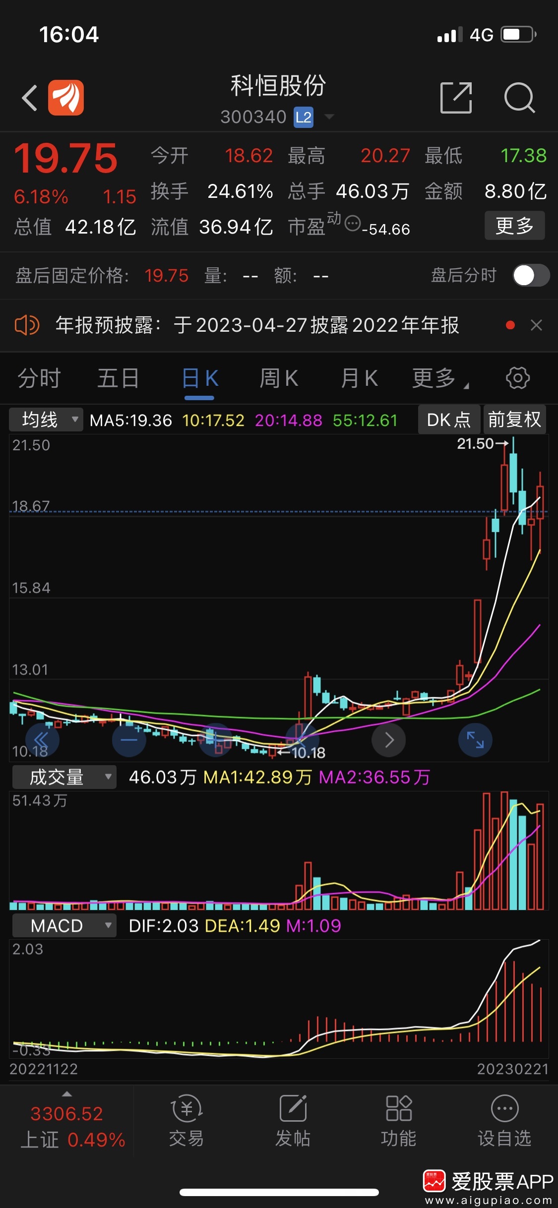 科恒股份最新消息全面综述