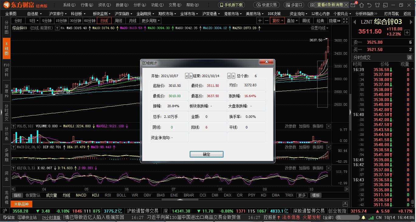 罗平锌电最新动态，引领行业变革，重塑能源未来格局