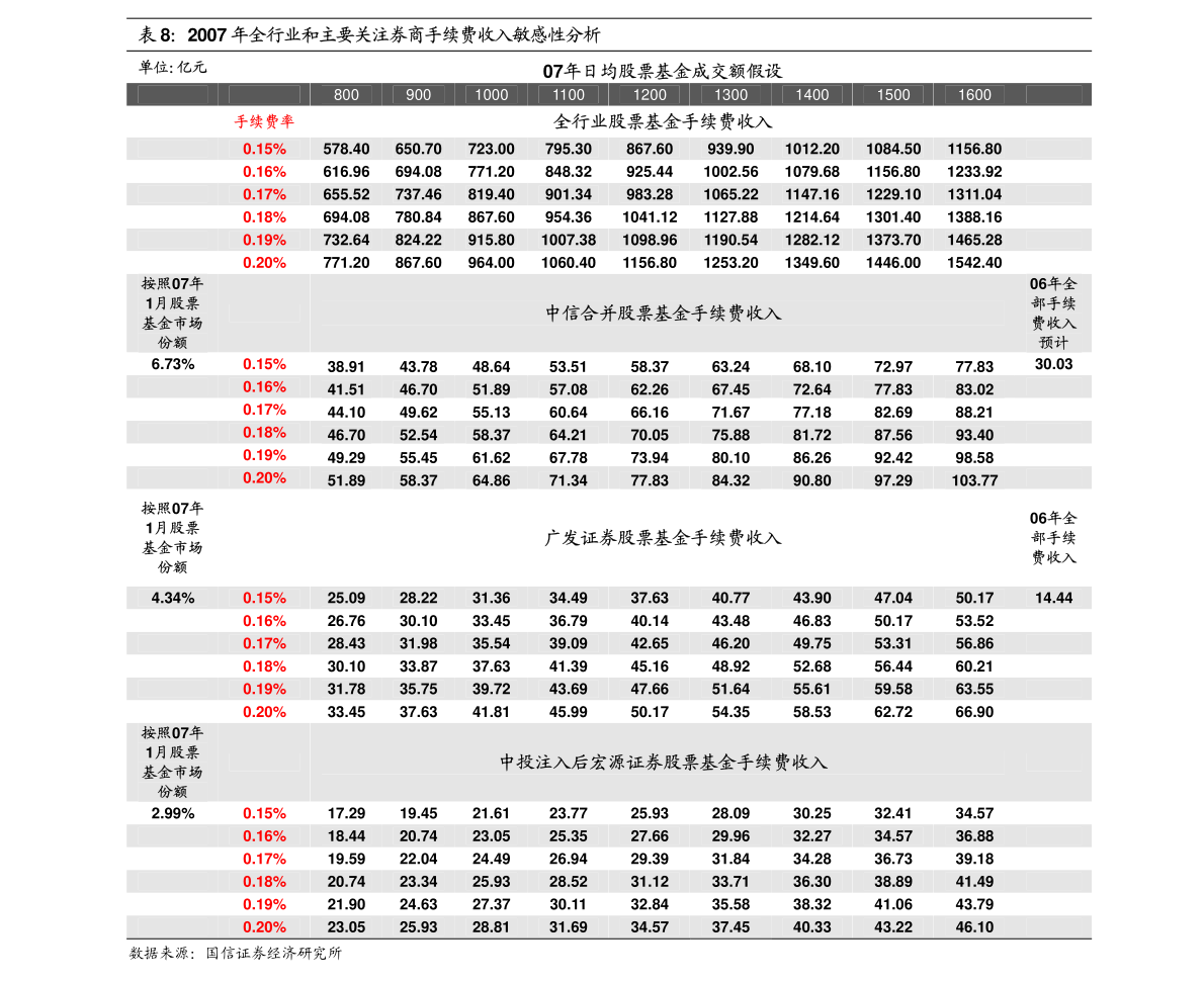 2024澳门管家婆资料大全免费,高度协调策略执行_Android256.183