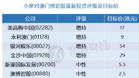 精准2024澳门免费资料,收益成语分析落实_增强版8.317