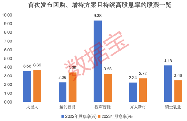 新澳天天开奖资料大全600,高度协调策略执行_定制版3.18