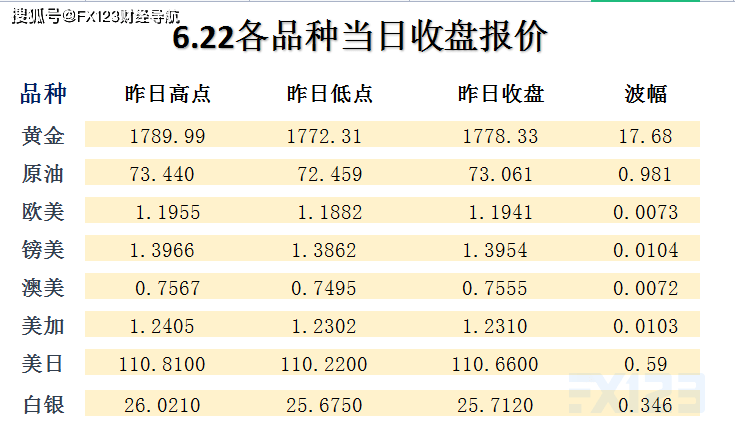 新澳天天开奖资料大全最新54期,准确资料解释落实_潮流版3.739