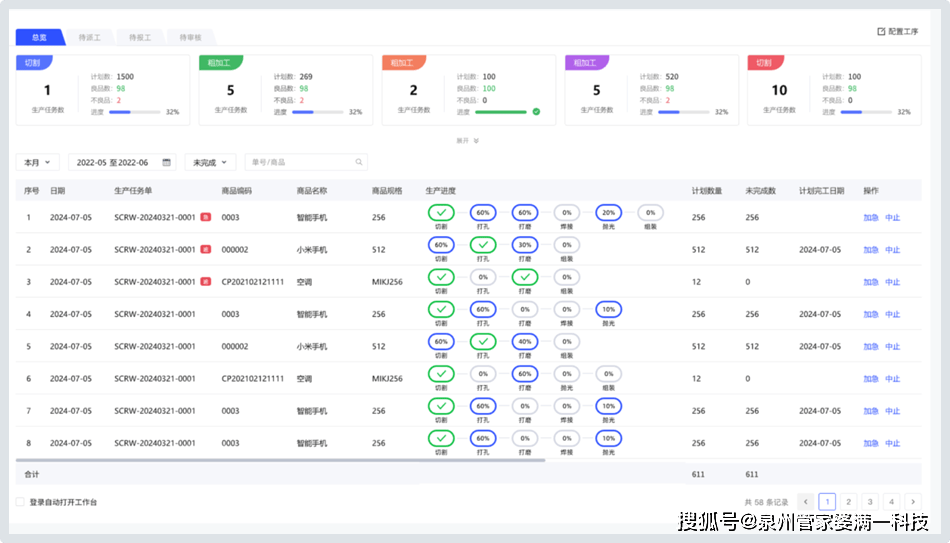 管家婆一肖-一码-一中,创造力策略实施推广_win305.210