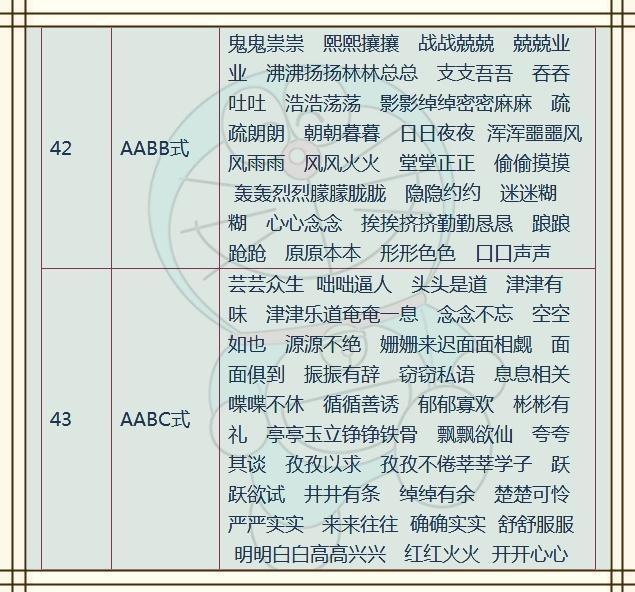 澳门正版资料大全免费歇后语下载,确保成语解释落实的问题_经典版172.312