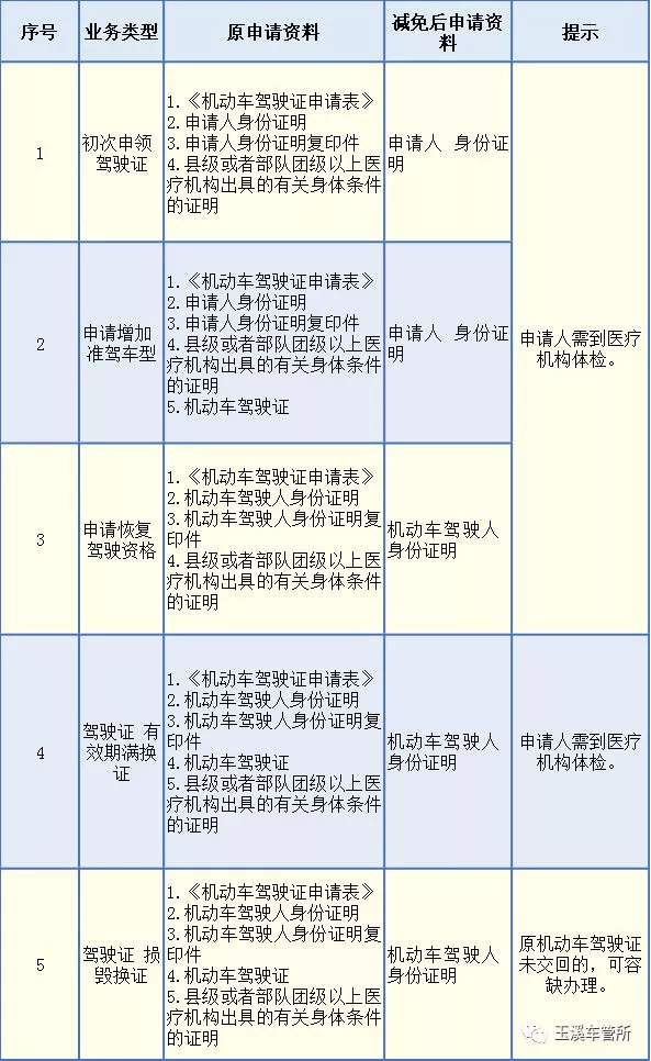 仅有一颗心。 第3页