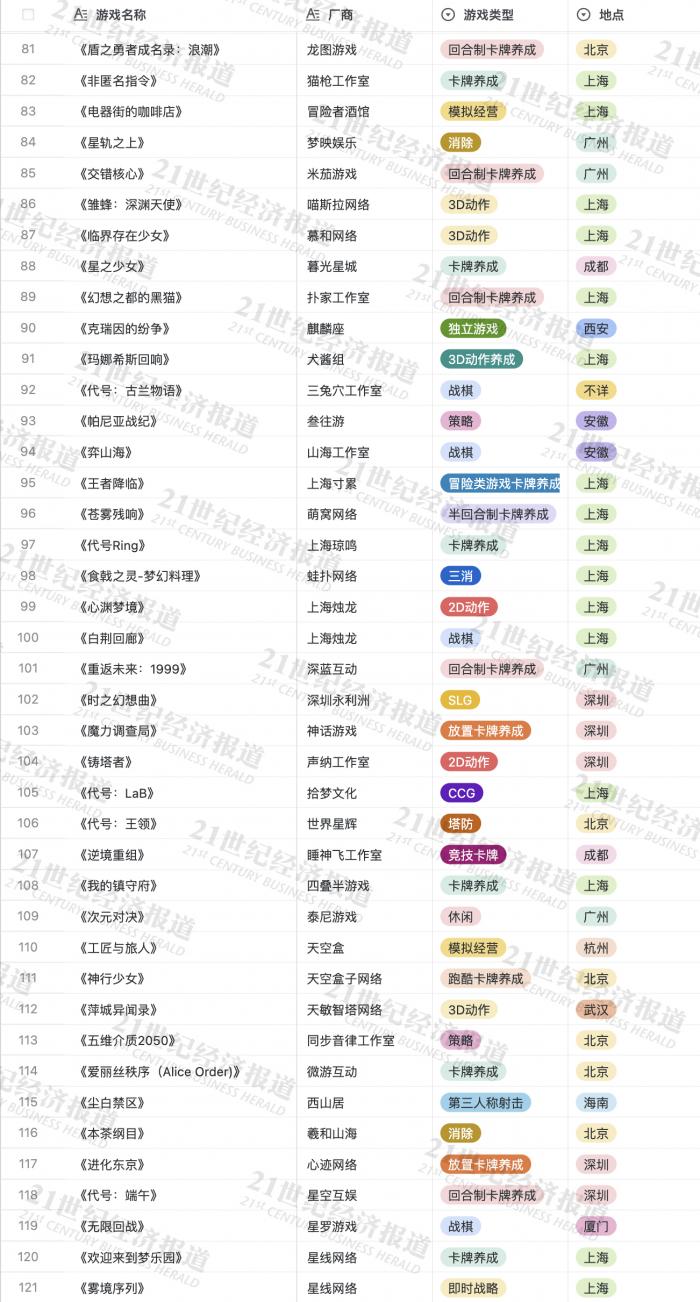 管家婆一码一肖历年真题,市场趋势方案实施_特别版2.336