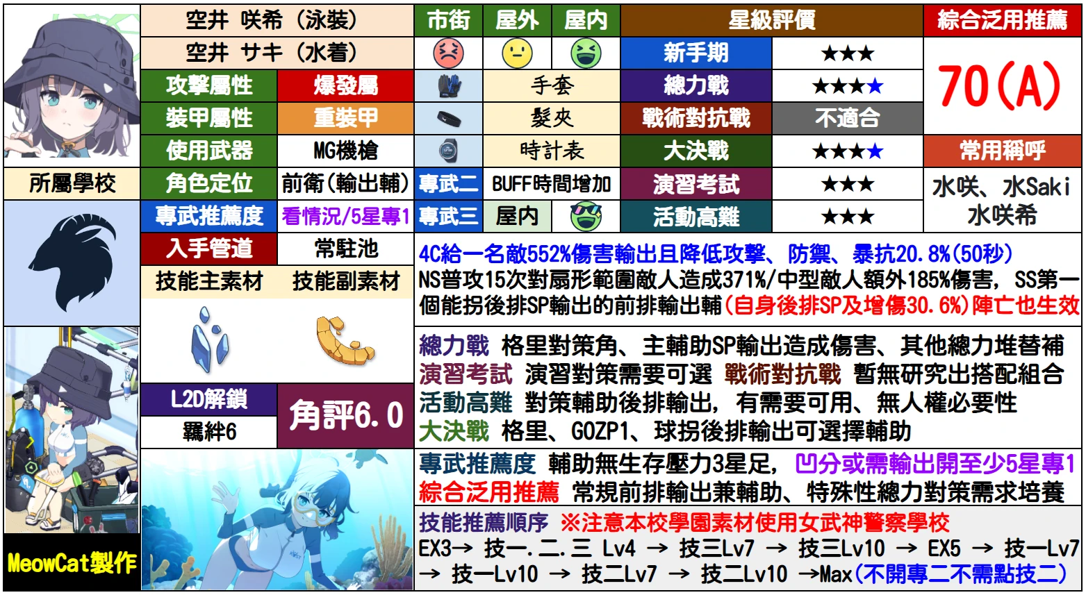 正版免费全年资料大全2012年,平衡性策略实施指导_限量版3.867