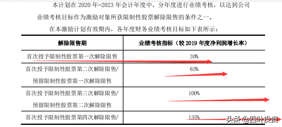 最准一码一肖100%精准,广泛的解释落实支持计划_完整版2.18