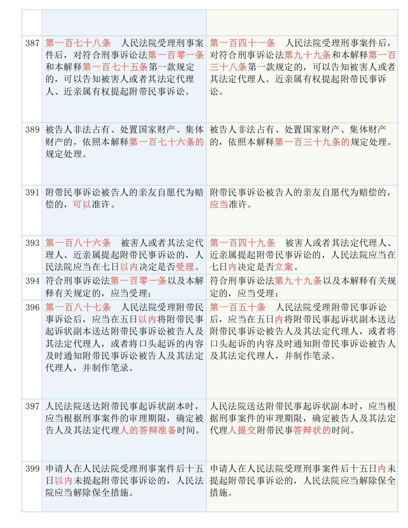 澳门12码三期必中一期,决策资料解释落实_经典版172.312