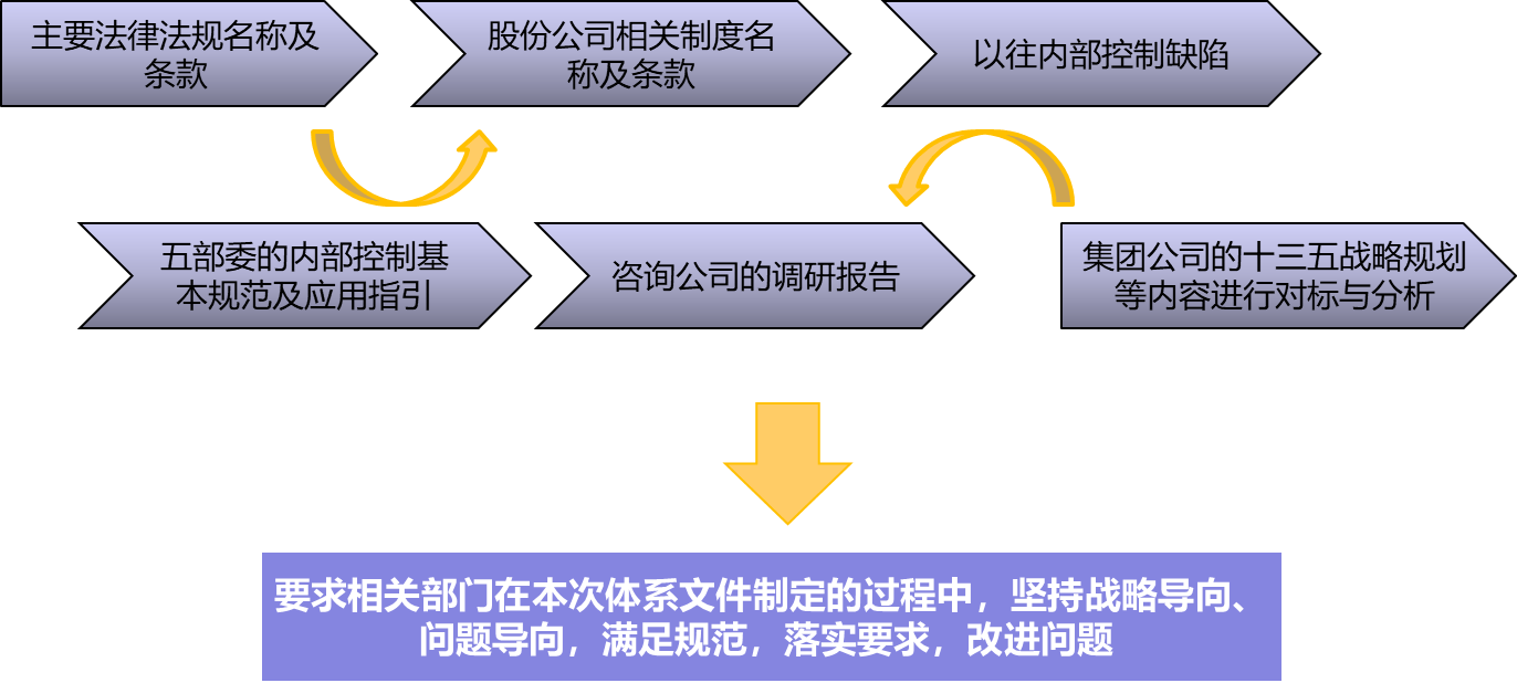 精准王中王免费提供,标准化实施程序解析_win305.210